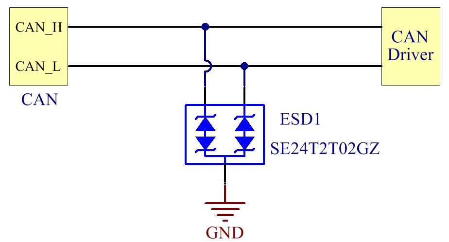 CAN接口集成器件靜電防護.jpg