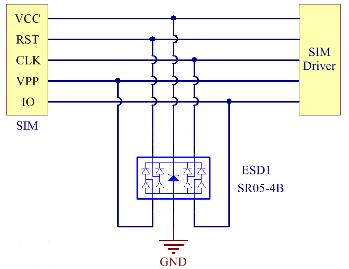 SIM卡集成器件靜電防護.jpg